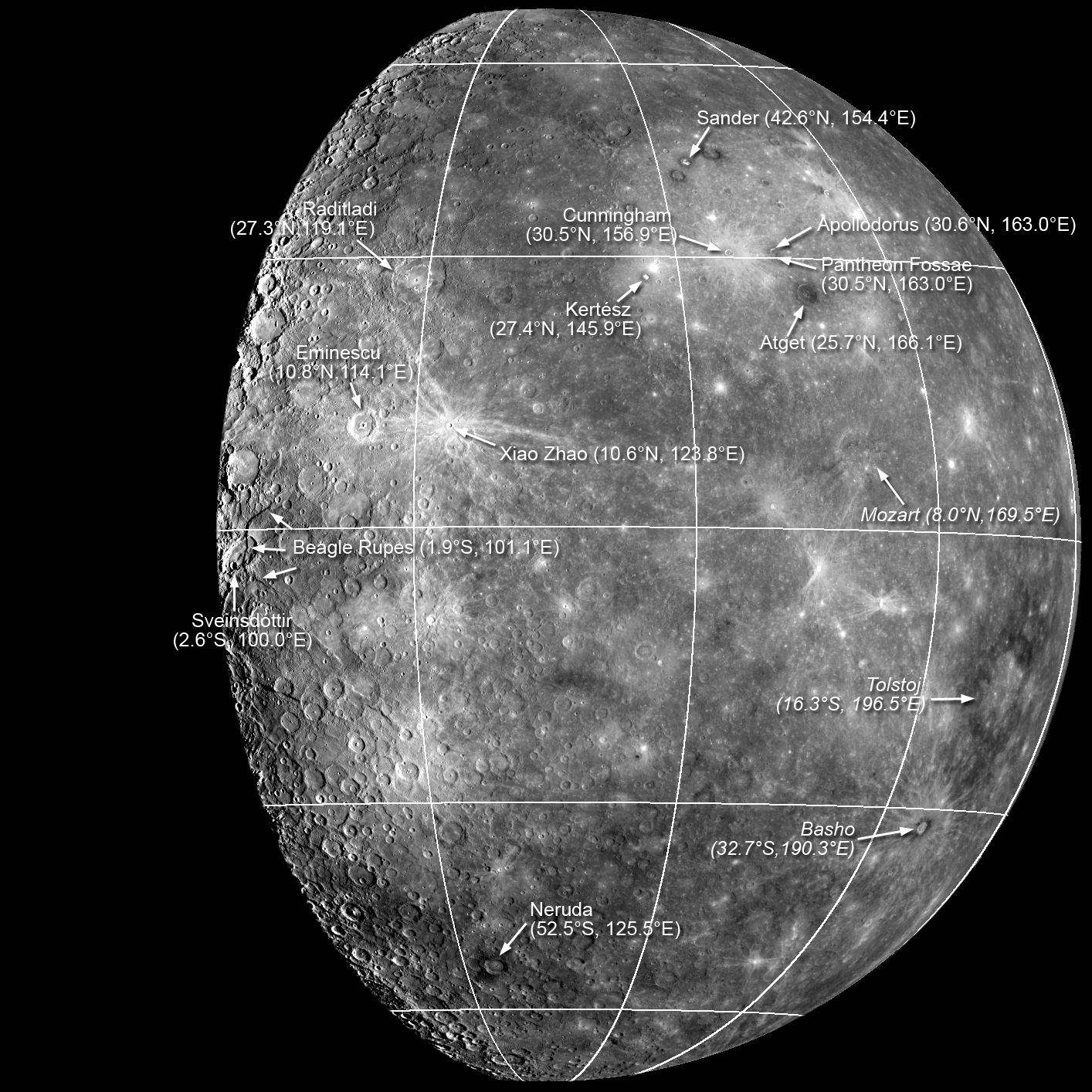 Mercury new crater names including Neruda