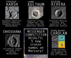 Five New Crater Names for Mercury