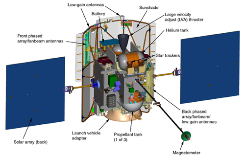 mariner 2 space probe diagram