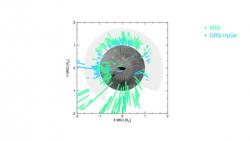 Movie of the Distribution of Energetic Electron Events