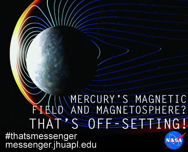The magnetosphere of Mercury, offset to the north becuase of the offset magnetic field